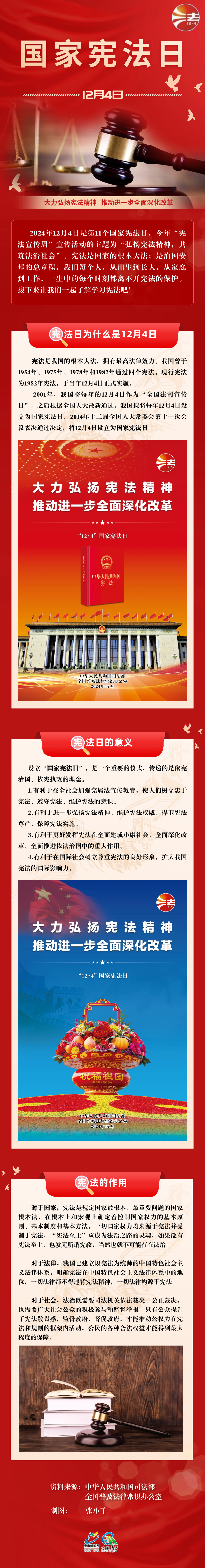 國(guó)家憲法日長(zhǎng)圖(新聞網(wǎng))